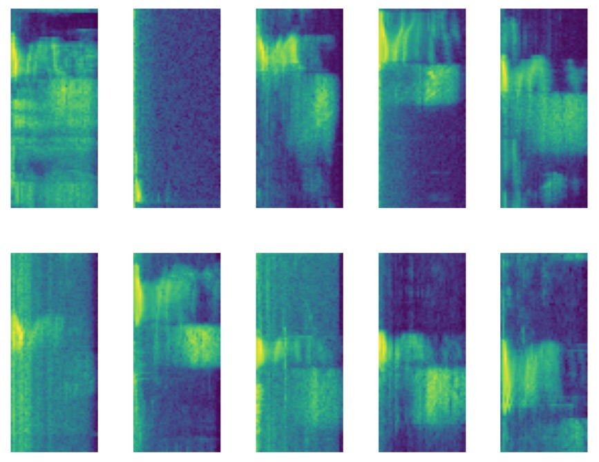 Yes Spectrograms